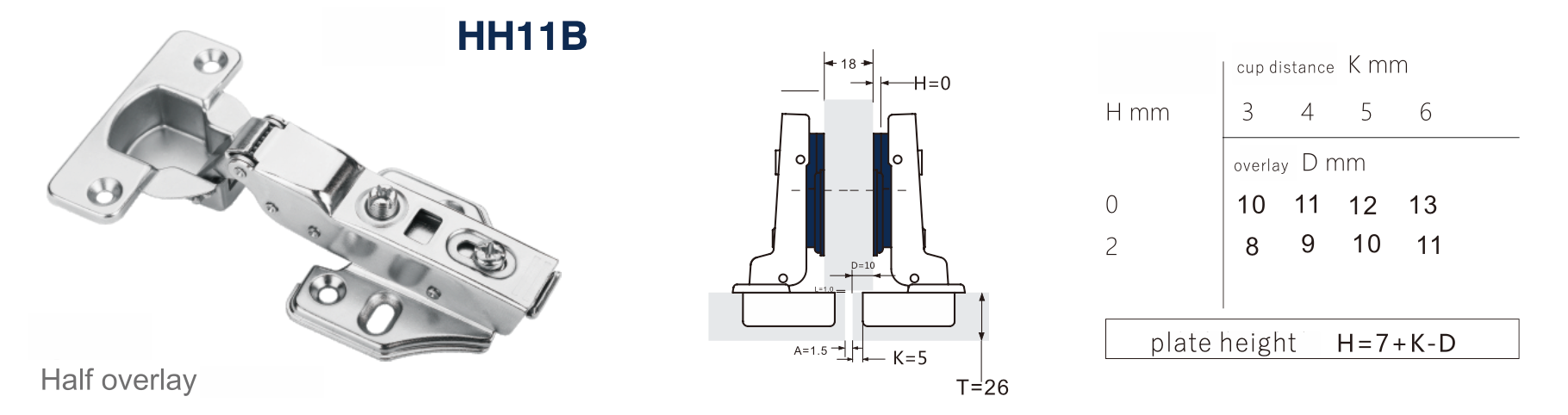 HH11B Two-way hydraulic clip-on plate hinge